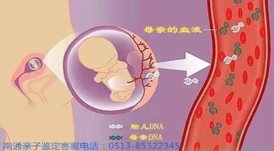南通景盛亲子鉴定/个人隐私亲子鉴定，解开多年心底心结